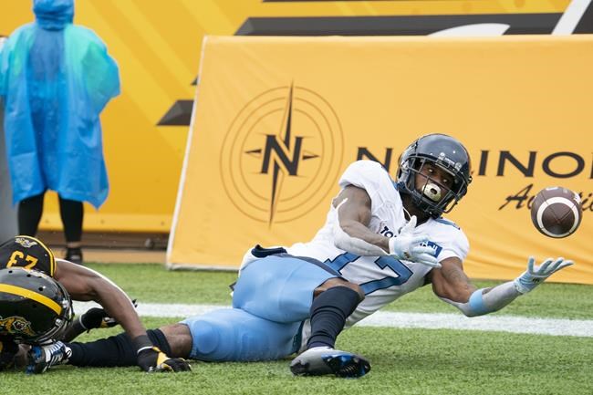 Toronto Argonauts release veteran American receiver Markeith Ambles | iNFOnews.ca