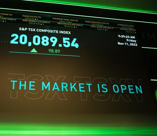 S&P/TSX composite index keeps climbing on Thursday, U.S. markets also rise | iNFOnews.ca S&P/TSX composite index keeps climbing on Thursday, U.S. markets also rise | iNFOnews.ca