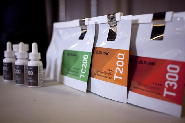 Cannabis company Tilray Brands reports $55.9M Q1 loss, revenue up 15% from year ago | iNFOnews.ca Cannabis company Tilray Brands reports $55.9M Q1 loss, revenue up 15% from year ago | iNFOnews.ca