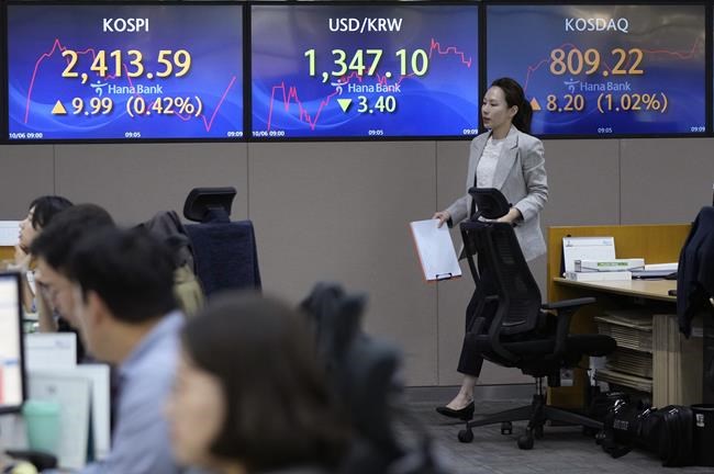 Stock market today: Wall Street leaps after eventually finding things to like in nuanced jobs report | iNFOnews.ca