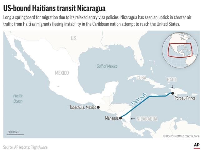 Nicaragua is 'weaponizing' US-bound migrants as Haitians pour in on charter flights, observers say | iNFOnews.ca Nicaragua is 'weaponizing' US-bound migrants as Haitians pour in on charter flights, observers say | iNFOnews.ca