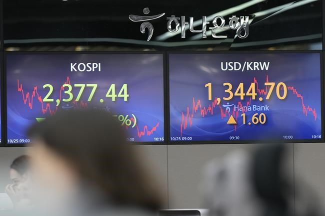 Stock market today: Wall Street tumbles back to where it was in May | iNFOnews.ca