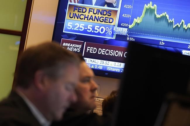 Stock market today: Wall Street rallies on hopes that the Fed’s rate hikes are done | iNFOnews.ca Stock market today: Wall Street rallies on hopes that the Fed’s rate hikes are done | iNFOnews.ca