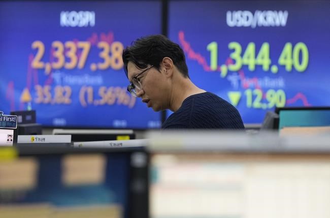 Stock market today: Wall Street leaps toward its best week of 2023 on hopes for halt to rate hikes | iNFOnews.ca