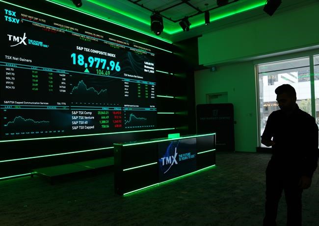 Energy weakness weighs on S&P/TSX composite, while U.S. stock markets rise | iNFOnews.ca Energy weakness weighs on S&P/TSX composite, while U.S. stock markets rise | iNFOnews.ca