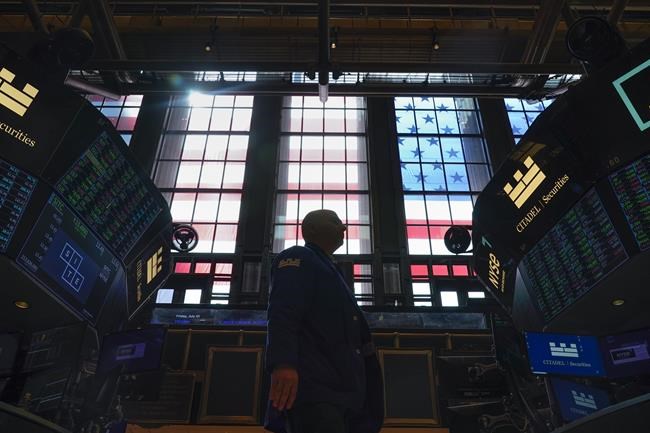 Stock market today: Wall Street drifts ahead of reports on inflation and big retailers' profits | iNFOnews.ca