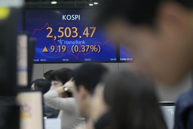 Stock market today: Wall Street slips as sinking crude oil prices weigh on energy stocks | iNFOnews.ca Stock market today: Wall Street slips as sinking crude oil prices weigh on energy stocks | iNFOnews.ca