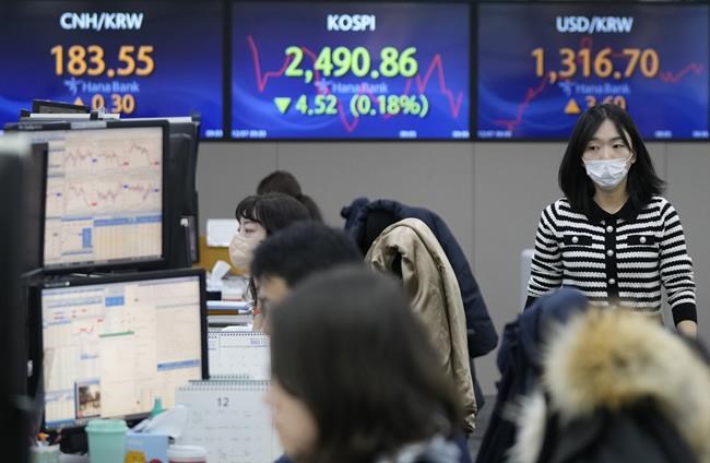 Stock market today: Wall Street rises ahead of a highly anticipated jobs report | iNFOnews.ca Stock market today: Wall Street rises ahead of a highly anticipated jobs report | iNFOnews.ca