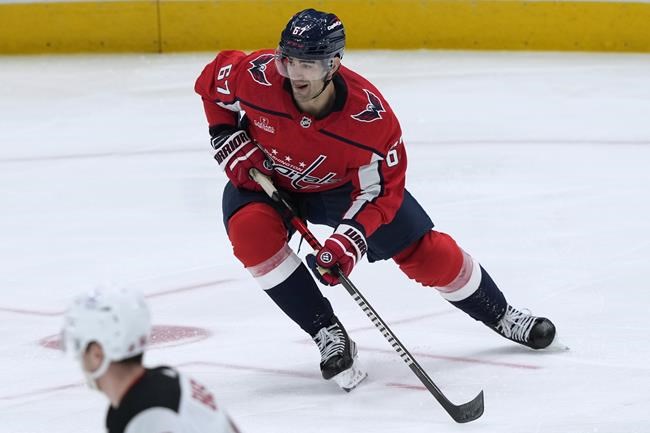Capitals' Max Pacioretty plays his 1st game since re-tearing his right Achilles tendon | iNFOnews.ca
