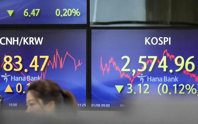Stock market today: Wall Street rallies as Big Tech recovers but oil and Boeing tumble | iNFOnews.ca Stock market today: Wall Street rallies as Big Tech recovers but oil and Boeing tumble | iNFOnews.ca