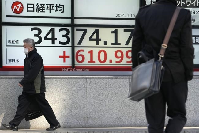 Stock market today: Wall Street nears record high as markets prep for an inflation report | iNFOnews.ca