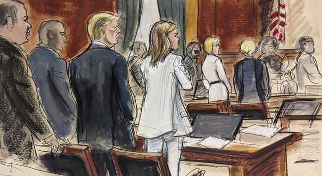 Trump glowers and gestures in court, then leaves to campaign as sex abuse defamation trial opens | iNFOnews.ca