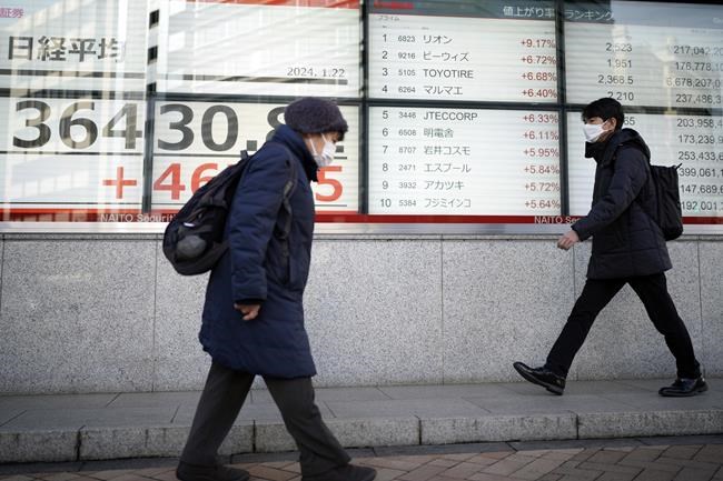 Stock market today: Wall Street ticks higher and adds to its record high | iNFOnews.ca Stock market today: Wall Street ticks higher and adds to its record high | iNFOnews.ca