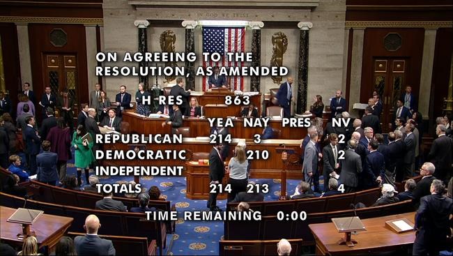 GOP-led House impeaches Homeland Security Secretary Mayorkas - by one vote - over border management | iNFOnews.ca GOP-led House impeaches Homeland Security Secretary Mayorkas - by one vote - over border management | iNFOnews.ca