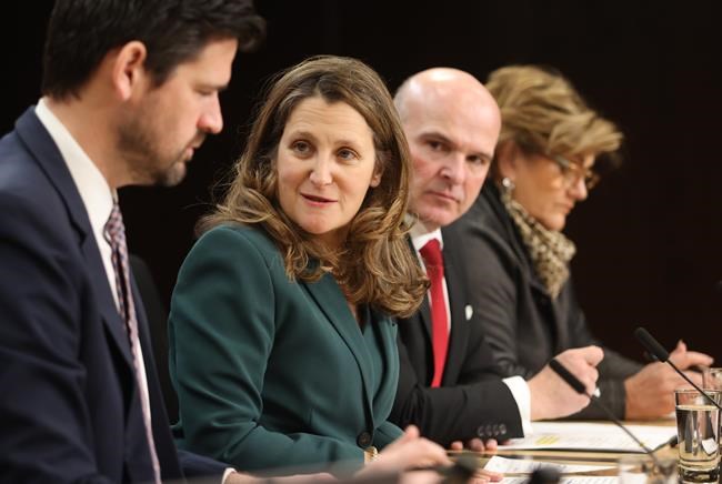 Federal government posts $23.6B deficit for April-to-December period | iNFOnews.ca Federal government posts $23.6B deficit for April-to-December period | iNFOnews.ca