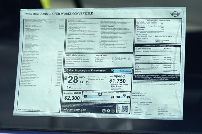 Lower auto prices are finally giving Americans a break after years of inflationary increases | iNFOnews.ca