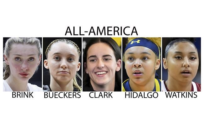 Caitlin Clark, freshmen JuJu Watkins and Hannah Hidalgo top AP women's All-America team | iNFOnews.ca Caitlin Clark, freshmen JuJu Watkins and Hannah Hidalgo top AP women's All-America team | iNFOnews.ca