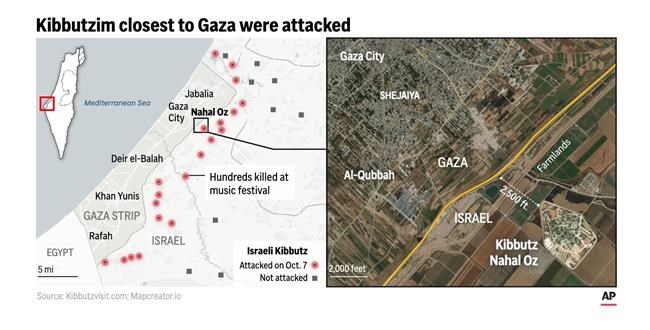 They fled kibbutzim after Hamas attacked. Now, many Israelis must decide whether to go back. | iNFOnews.ca They fled kibbutzim after Hamas attacked. Now, many Israelis must decide whether to go back. | iNFOnews.ca