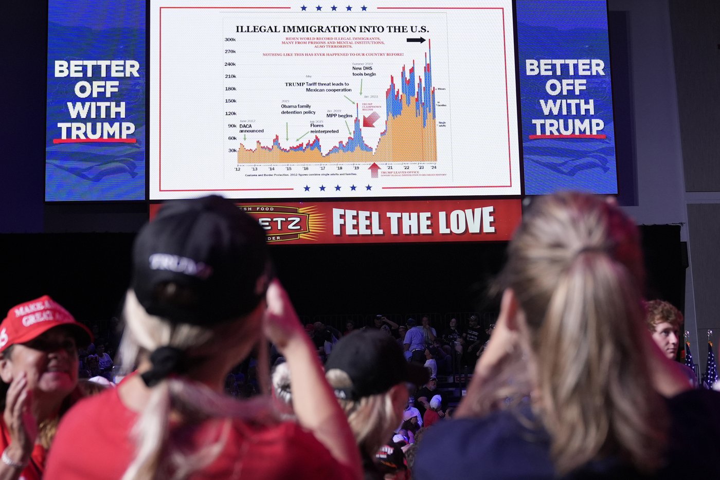 How Trump credits an immigration chart for saving his life and what the graphic is missing | iNFOnews.ca How Trump credits an immigration chart for saving his life and what the graphic is missing | iNFOnews.ca