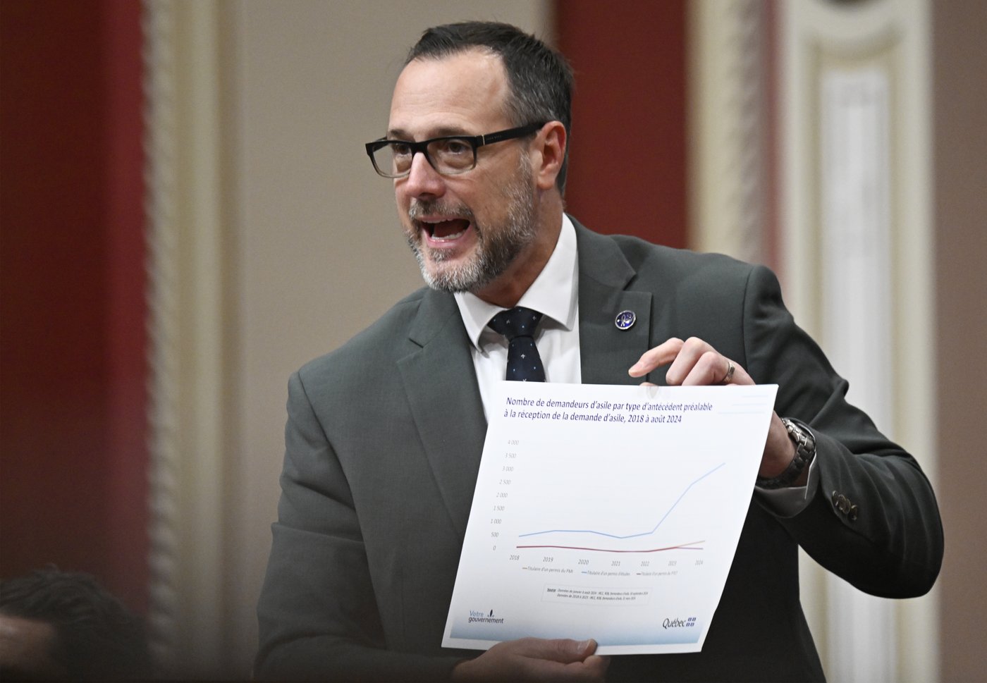 Quebec minister says Ottawa has gone too far in cutting temporary immigration | iNFOnews.ca