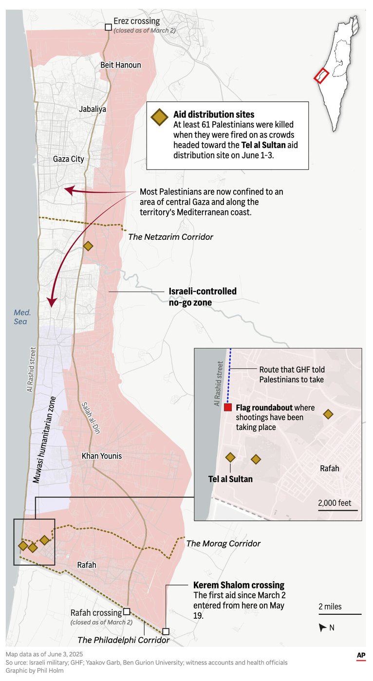 Palestinians say Israel and its allies fired on a crowd near Gaza aid site. Hospital says 14 killed | iNFOnews.ca