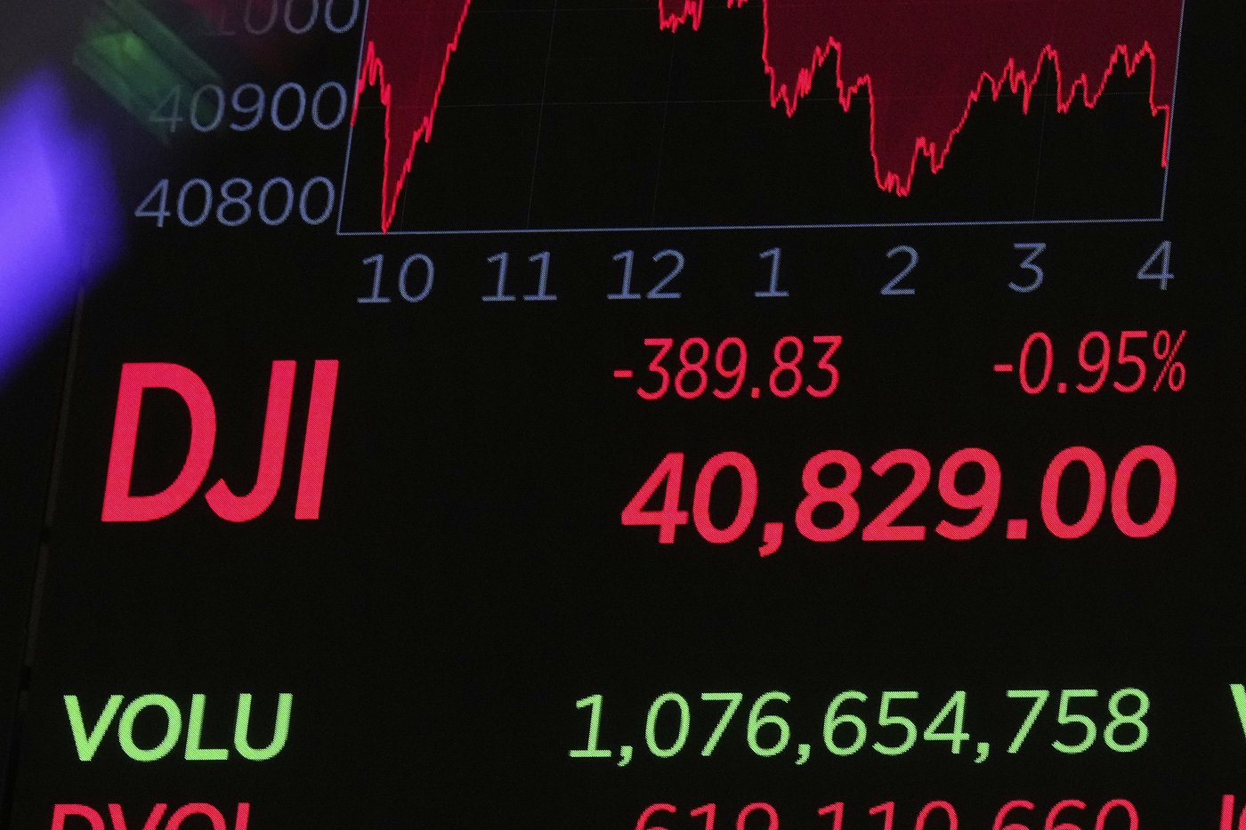 PHOTO COLLECTION: Financial Markets Global | iNFOnews.ca PHOTO COLLECTION: Financial Markets Global | iNFOnews.ca