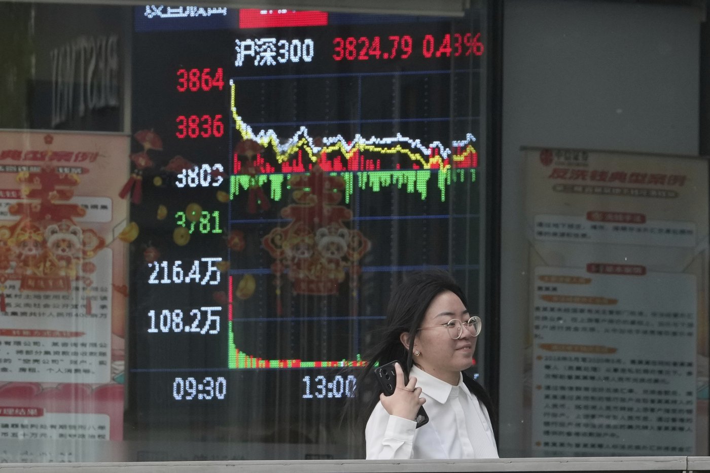 PHOTO COLLECTION: Financial Markets Global | iNFOnews.ca PHOTO COLLECTION: Financial Markets Global | iNFOnews.ca