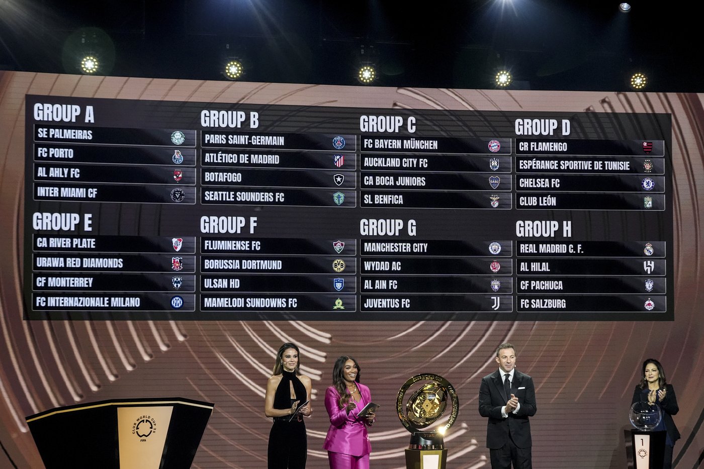 Leon set for sale because of FIFA's ownership rules for the Club World Cup | iNFOnews.ca Leon set for sale because of FIFA's ownership rules for the Club World Cup | iNFOnews.ca