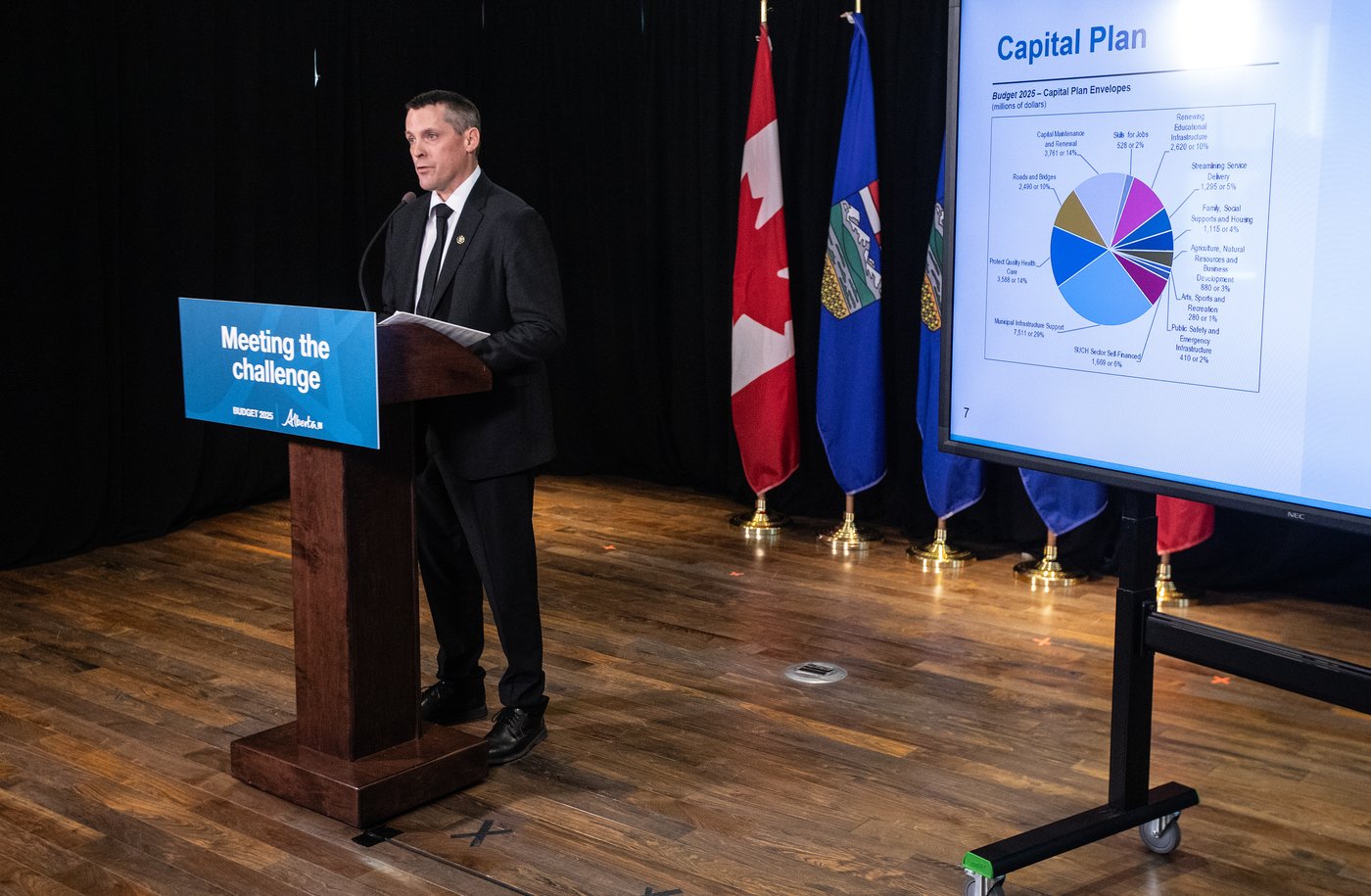 Red ink, tax cuts, debt payments: Highlights of Alberta's budget | iNFOnews.ca Red ink, tax cuts, debt payments: Highlights of Alberta's budget | iNFOnews.ca