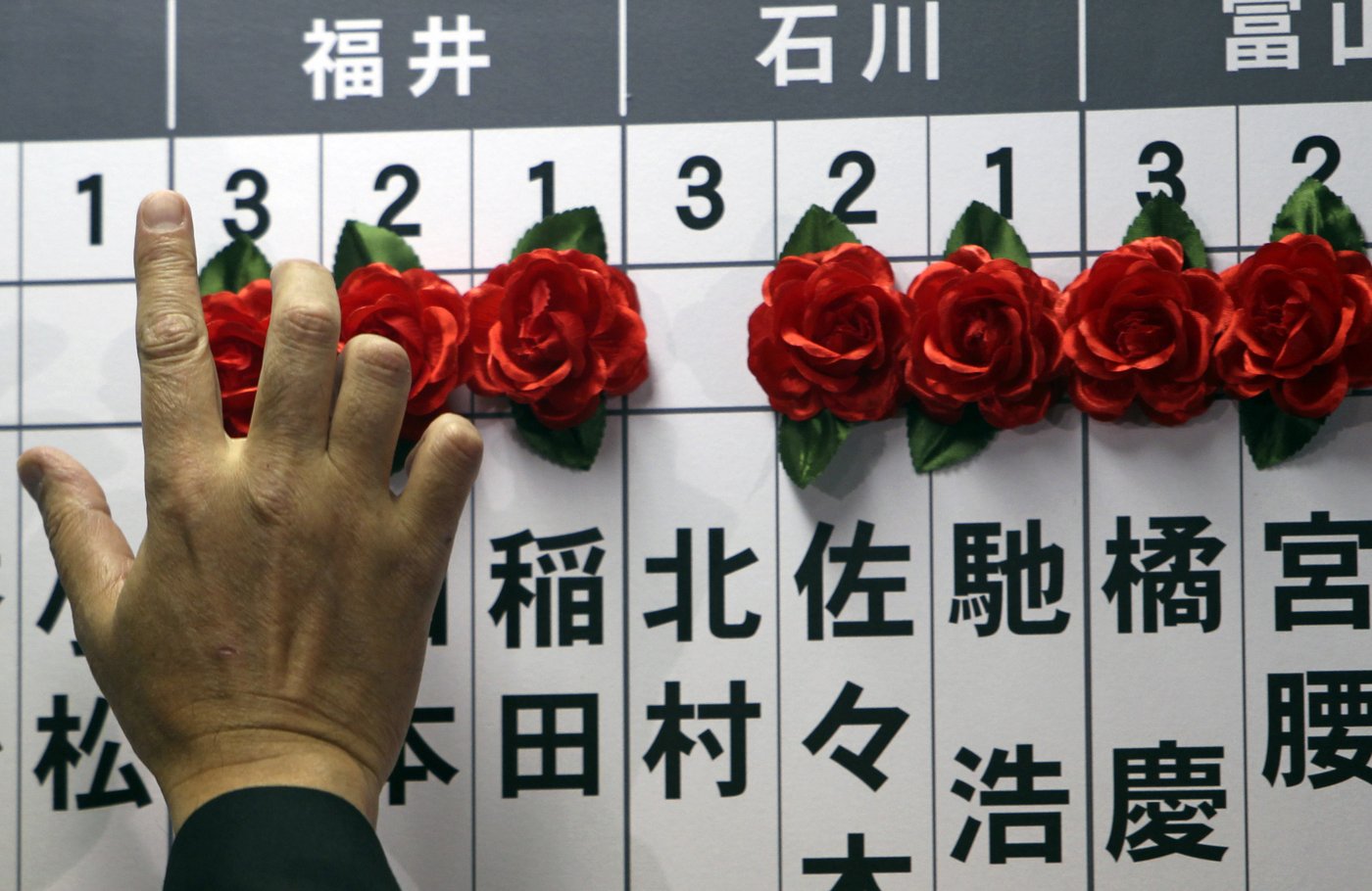 Japan's ruling party may struggle in Sunday's vote, but its decades of dominance won't end | iNFOnews.ca Japan's ruling party may struggle in Sunday's vote, but its decades of dominance won't end | iNFOnews.ca