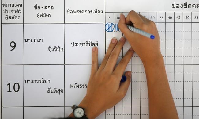 Final count of 1st vote since coup leaves Thailand divided | iNFOnews.ca CP311845314