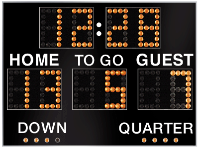 Wednesday's Scoreboard | iNFOnews.ca CP19715415