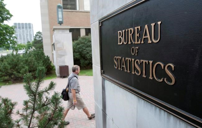 Statistics Canada reports wholesale sales up 0.6 per cent in June | iNFOnews.ca Statistics Canada reports wholesale sales up 0.6 per cent in June | iNFOnews.ca