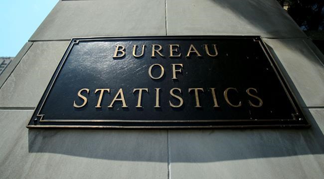 Canadian annual inflation rate 1.9% last month as lower gas prices weigh on rate | iNFOnews.ca Canadian annual inflation rate 1.9% last month as lower gas prices weigh on rate | iNFOnews.ca
