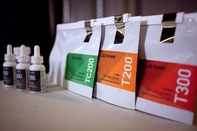 Tilray stock gets a lift after B.C. cannabis company reveals new deal with Sandoz | iNFOnews.ca