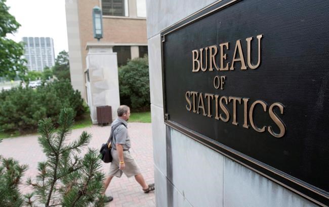 Statistics Canada reports wholesale sales up 0.1 per cent in April | iNFOnews.ca