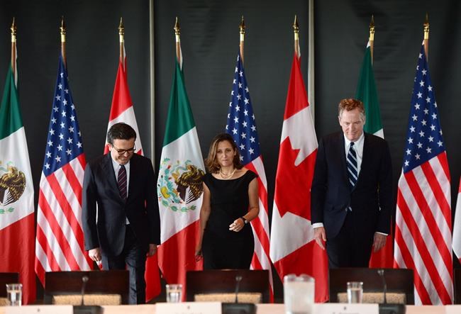 NAFTA tensions erupt: Countries admit talks struggling, push deadline into 2018 | iNFOnews.ca