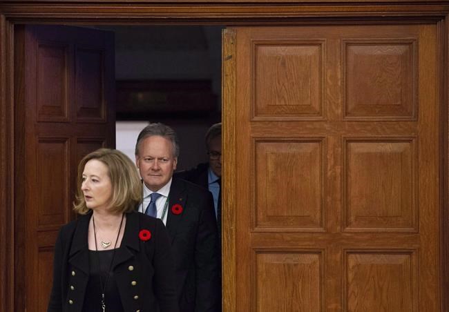 Higher interest rate target? Expanded mandate? Bank of Canada explores options | iNFOnews.ca Higher interest rate target? Expanded mandate? Bank of Canada explores options | iNFOnews.ca