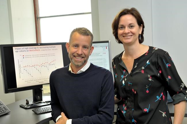 Cervical cancer could be eliminated in next century, international study finds | iNFOnews.ca