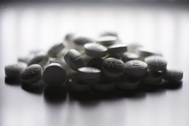 Opioid prescribing down, but OD-related hospital visits continue to climb: study | iNFOnews.ca CP1107757083
