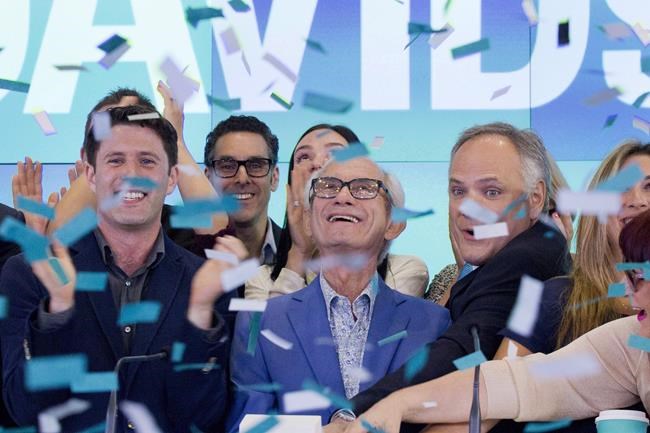 DavidsTea co-founder's proxy battle goes cyber with launch of website | iNFOnews.ca