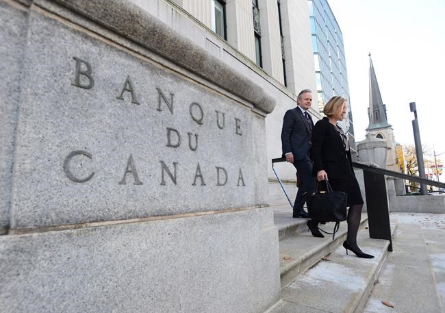 Bank of Canada remains cautious on future rate hikes due to low- inflation risk | iNFOnews.ca