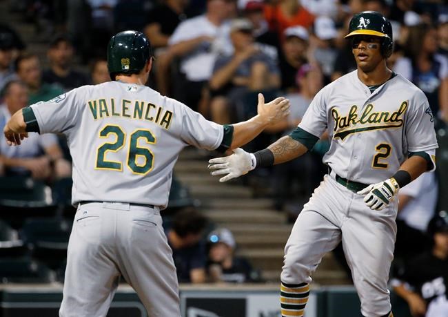 A's fine Butler, Valencia following clubhouse fight | iNFOnews.ca A's fine Butler, Valencia following clubhouse fight | iNFOnews.ca