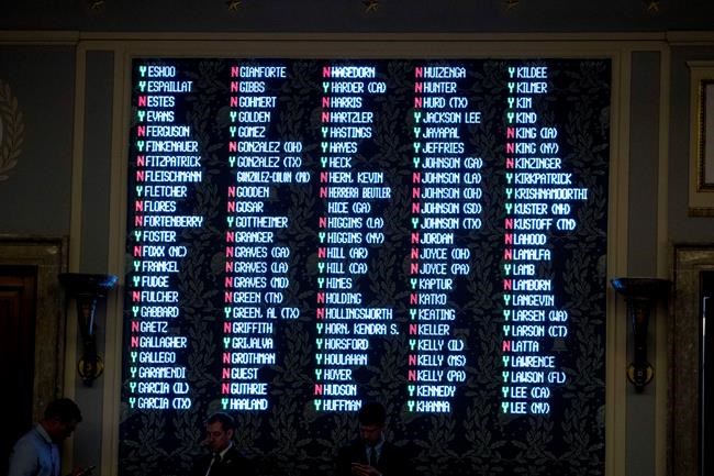 A look at House resolution and next phase of impeachment | iNFOnews.ca