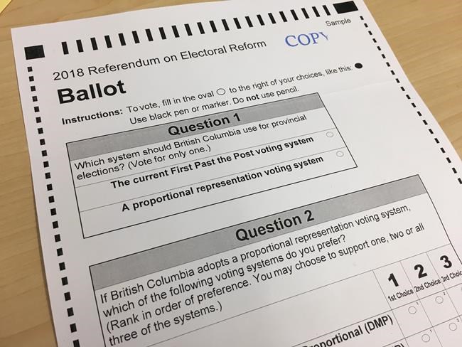 Electoral reform ballots in mail, Elections BC monitors rotating postal strikes | iNFOnews.ca Electoral reform ballots in mail, Elections BC monitors rotating postal strikes | iNFOnews.ca