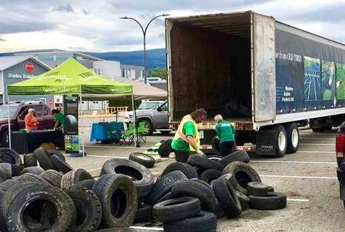 Retire Your Old Tires