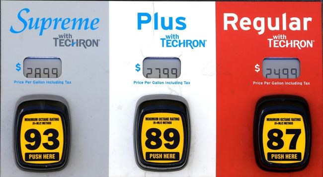 US wholesale prices edged down 0.1 per cent in July | iNFOnews.ca