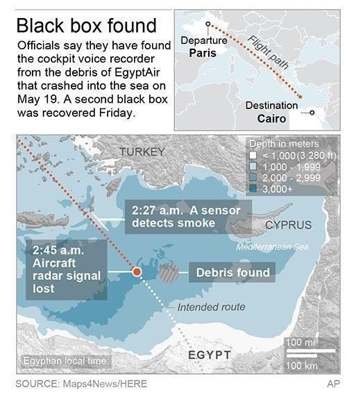 EgyptAir black boxes badly damaged, likely to prolong probe | iNFOnews.ca
