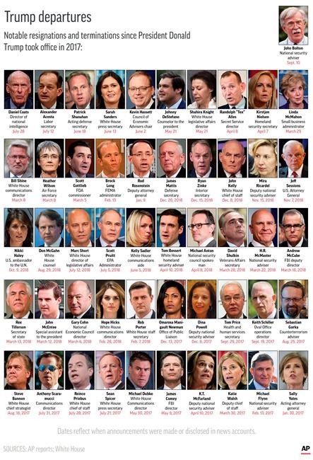 The Latest: Trump says Bolton didn't get along with team | iNFOnews.ca