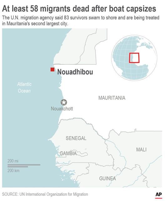 As 58 migrants drown off Africa, a call to stop smugglers | iNFOnews.ca As 58 migrants drown off Africa, a call to stop smugglers | iNFOnews.ca